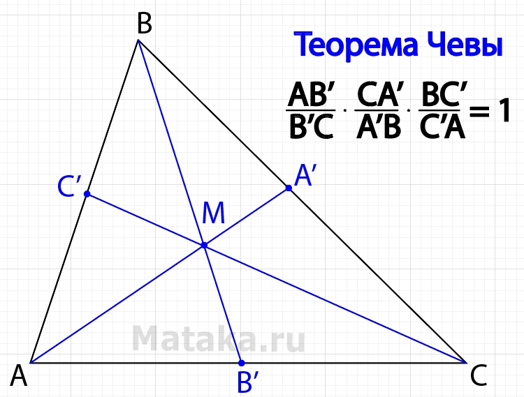 Теорема Чевы1